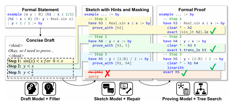 graphical user interface, application