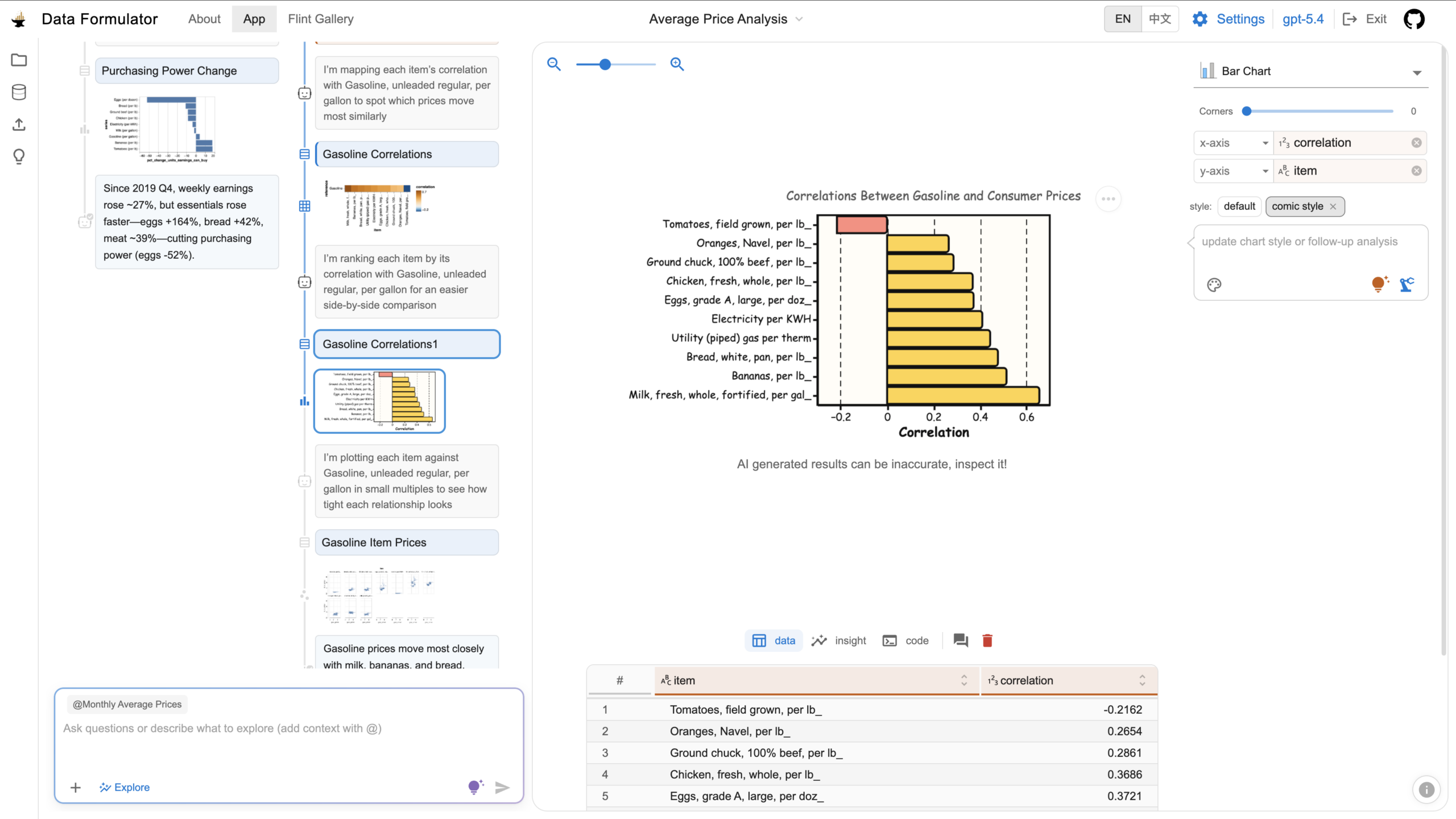 Figure 2. (Left) Data Thread allows users to interact with AI agents by asking questions, requesting data visualizations, and exploring follow-up analyses. Threads preserve the history of long analysis sessions, making it possible to revisit, reuse, and build on earlier work. (Right) The interactive canvas allows users to refine visualizations directly by adjusting settings, redesigning charts, and inspecting the underlying data and code side by side.