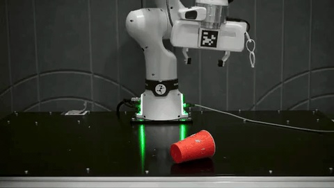 object-centric residual RL - cup resid