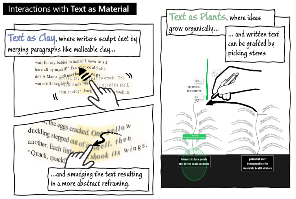 Text as a material