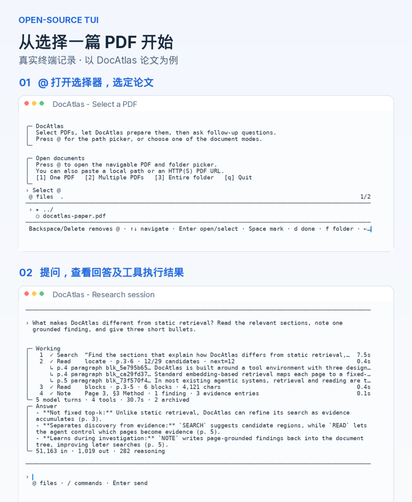 diagram and text