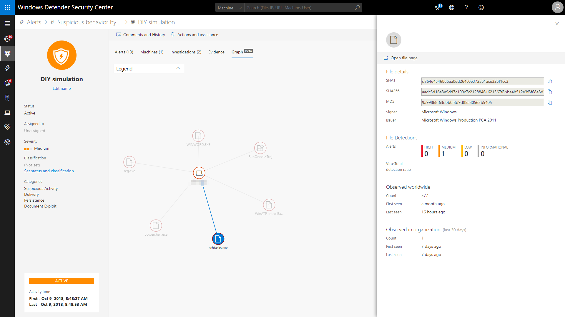 The Incident graph view shows you the relations between the entities, with additional details in the side pane when click on an item.