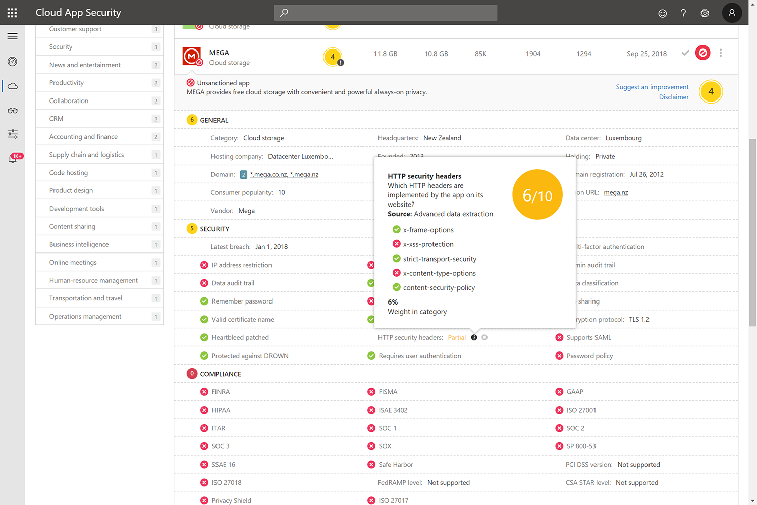 Image of risk assessment information for apps inside of Microsoft Cloud App Security.