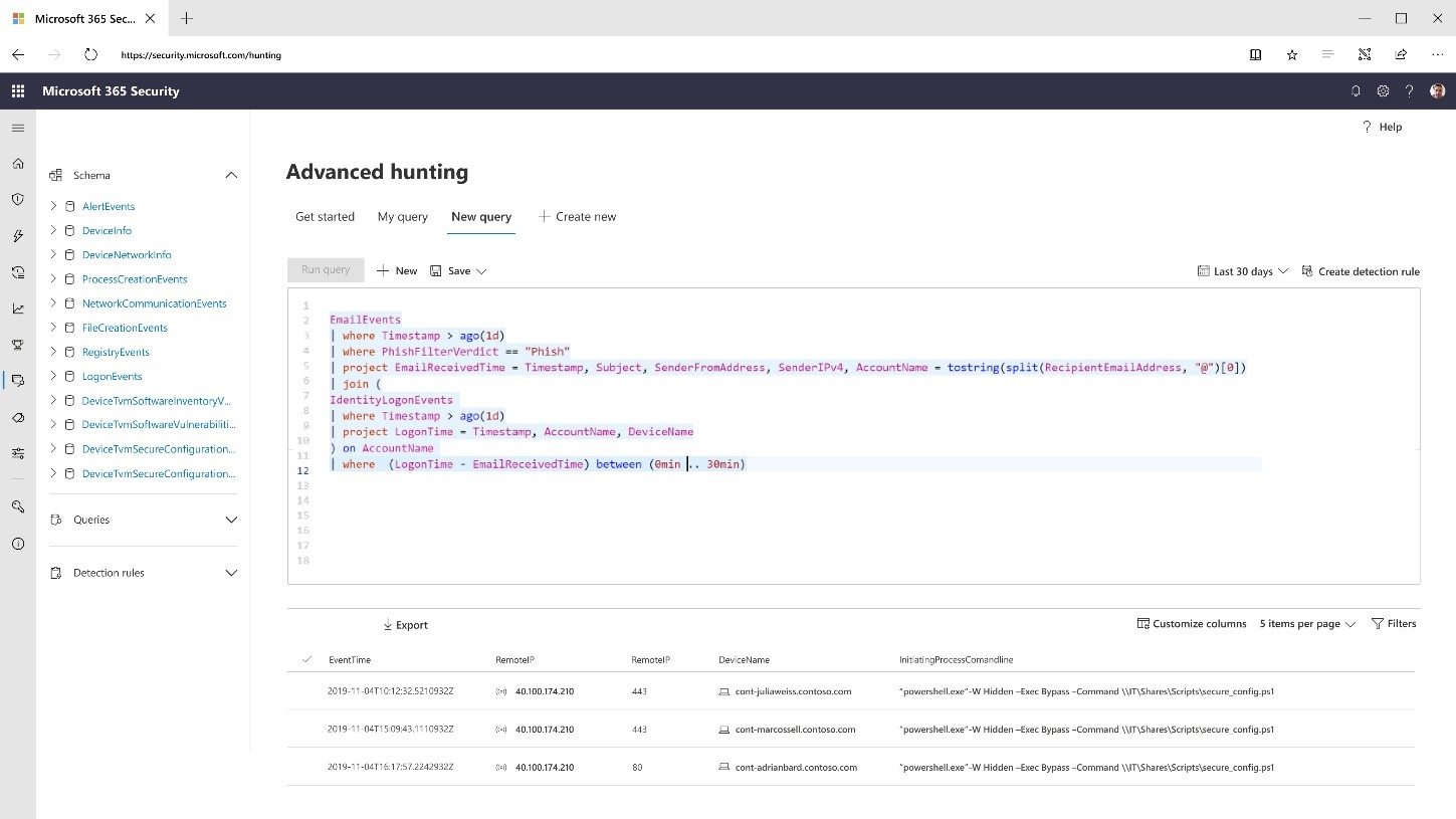 Hunting for activities across email, identity, endpoint and cloud applications
