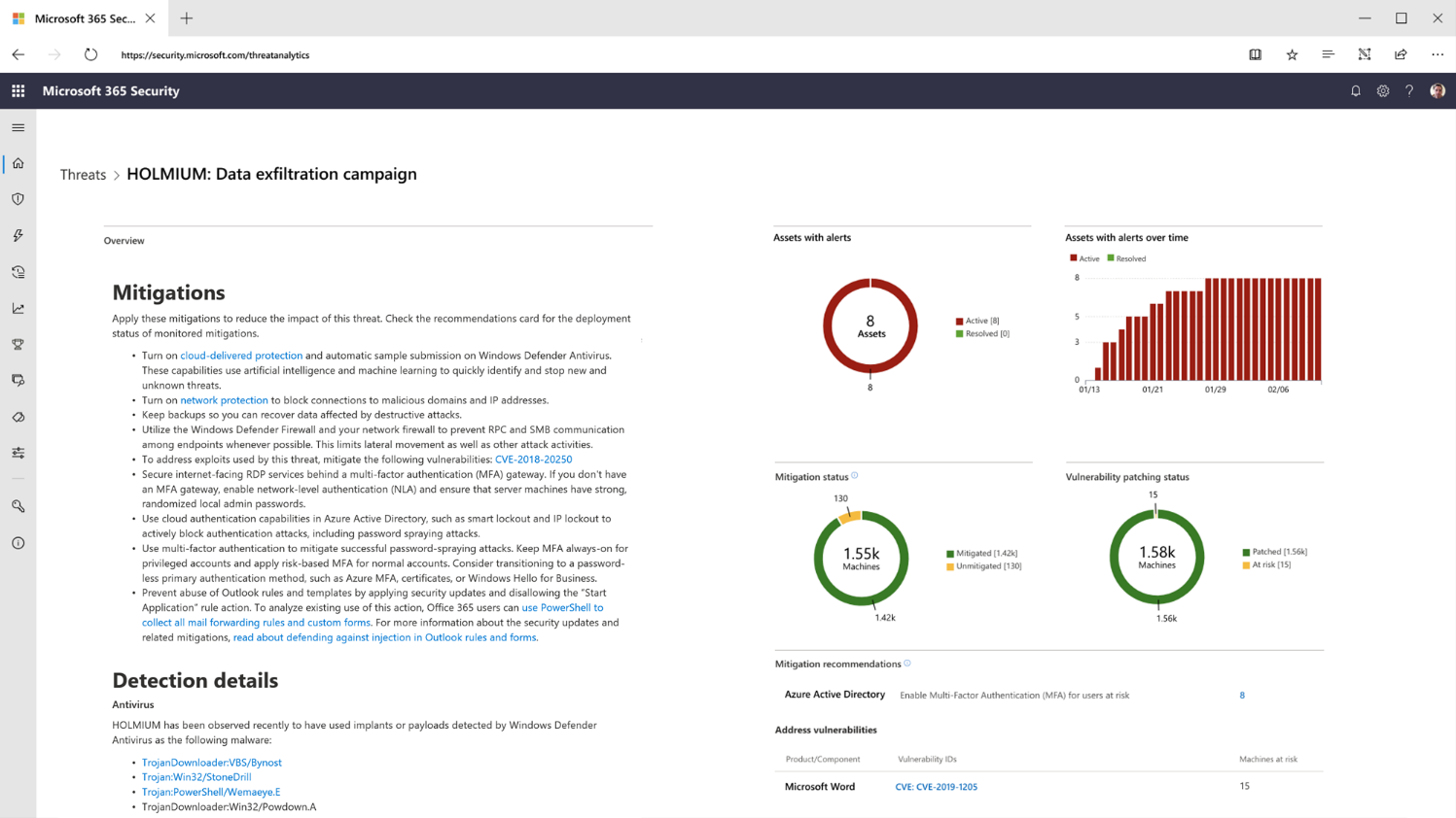 Threat Analytics provides organizational exposure and recommended mitigations for HOLMIUM 
