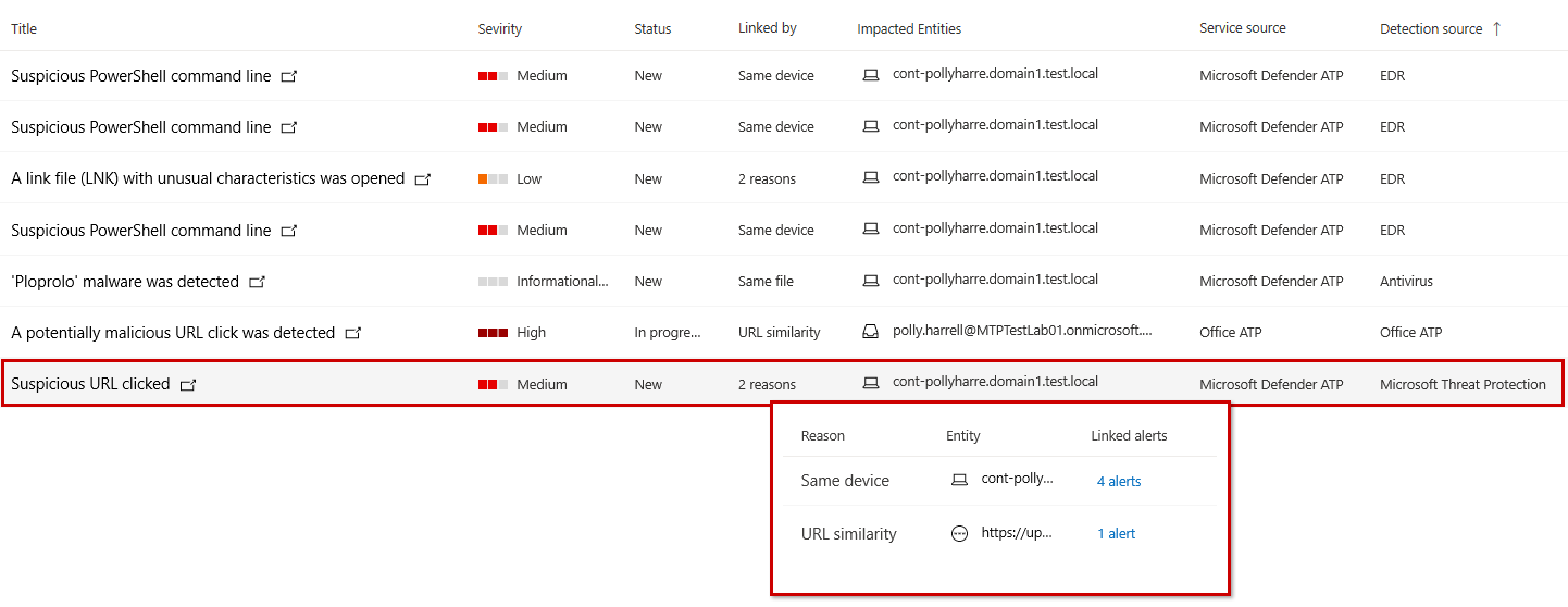 Screenshot of Microsoft security center showing list of alerts and highlighting the correlation-driven alert "Suspicious URL clicked"