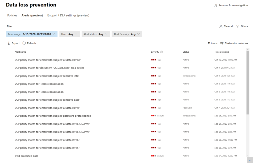 Data loss prevention event alerts show in the new dashboard in Microsoft 365 compliance center.