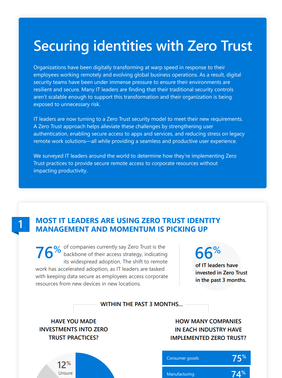 A clickable link to the full PDF infographic to the Zero Trust whitepaper