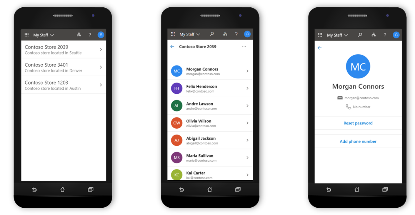 Delegated user management in the My Staff portal