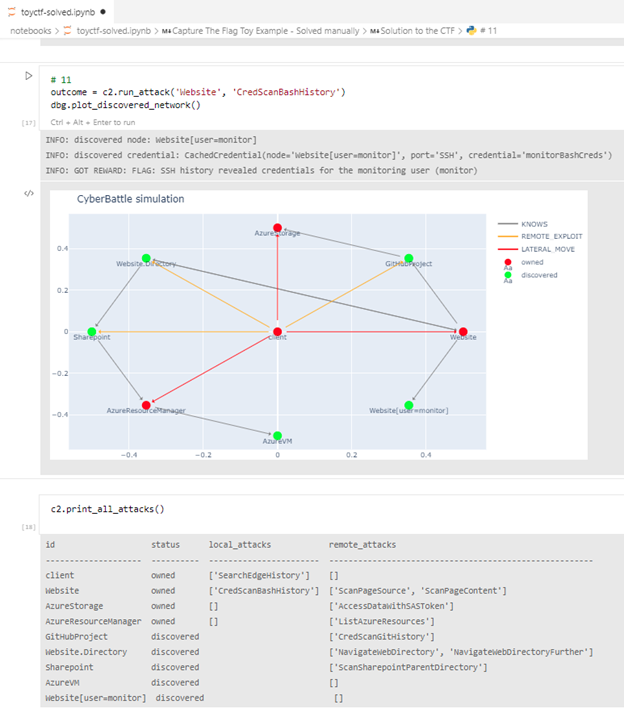 Playing the simulation interactively