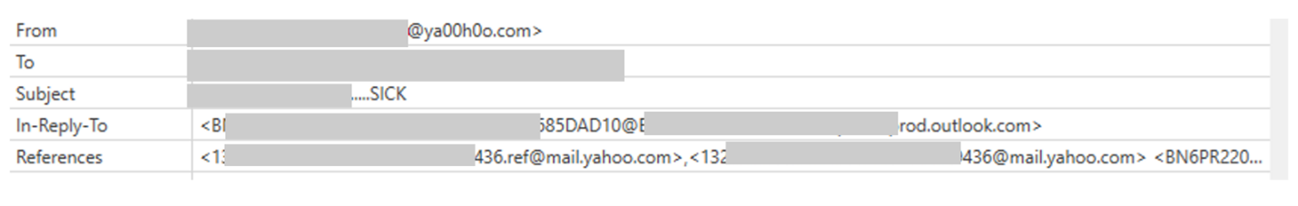Spoofed fields for the In-Reply-To and References headers