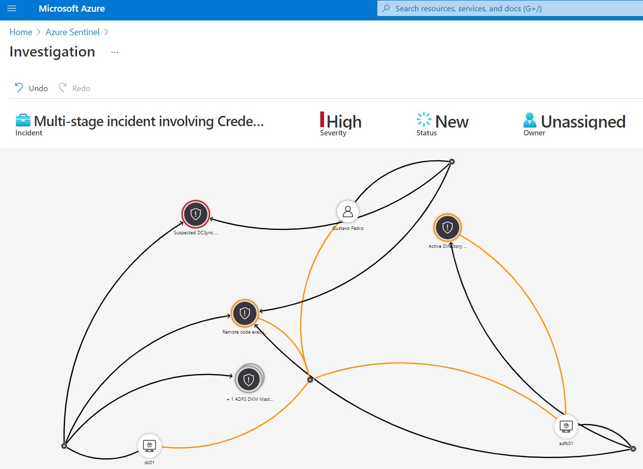 Azure Sentinel investigation view.