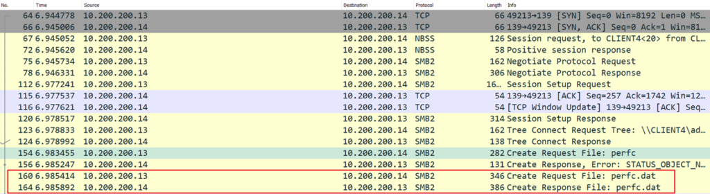 Screenshot of Malware copy