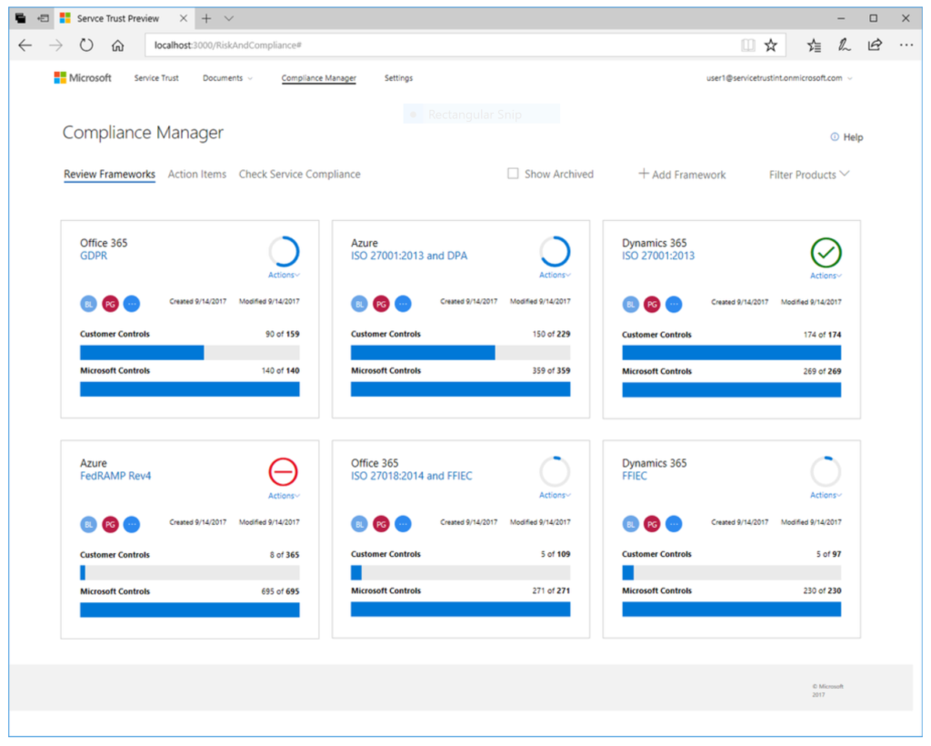 Compliance Manager dashboard.