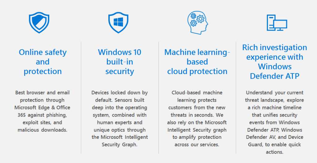 Figure 6. Windows 10 next-gen security