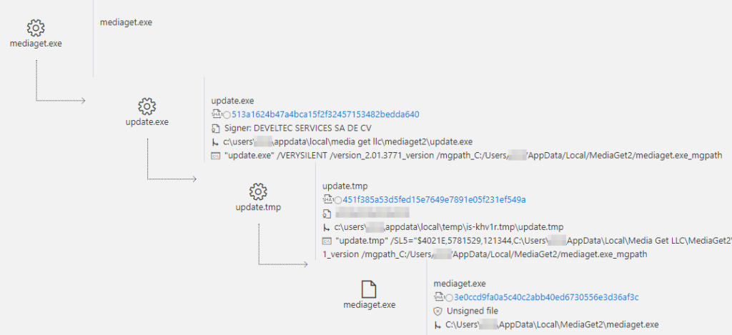 Figure 3. Windows Defender ATP detection of malicious update process