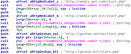 Figure 7. C&C server list
