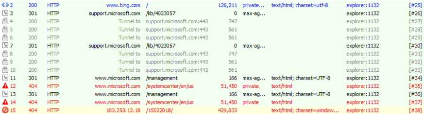 Figure 10. Access to known servers to confirm Internet connectivity