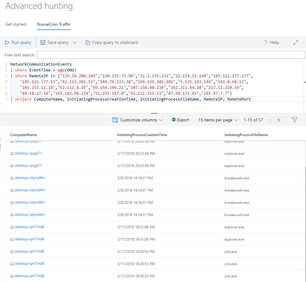 Figure 13. Advanced hunting for other threats using the same NameCoin servers