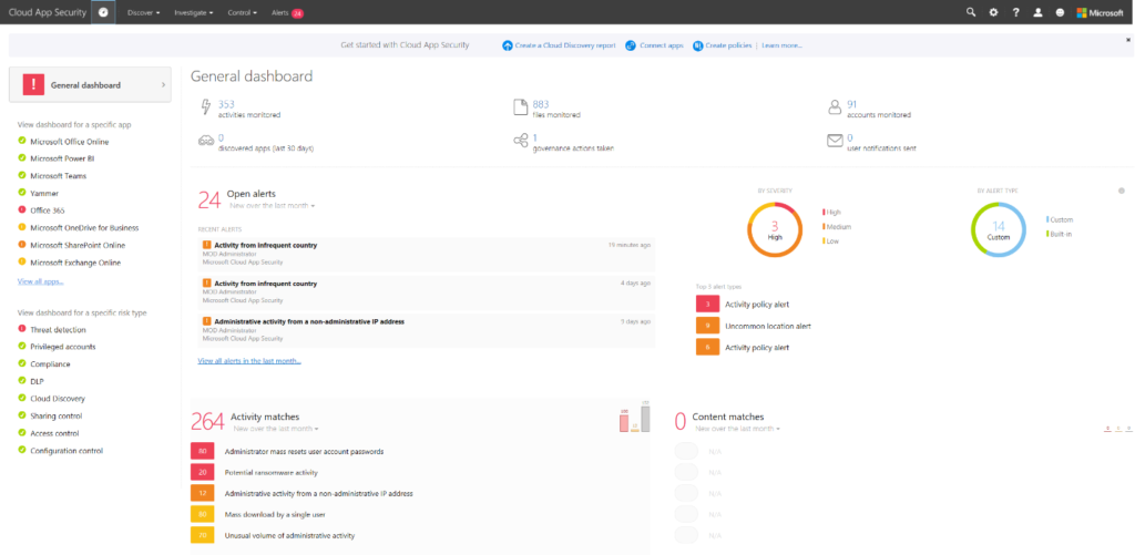 Figure 3. Microsoft Cloud App Security General Dashboard
