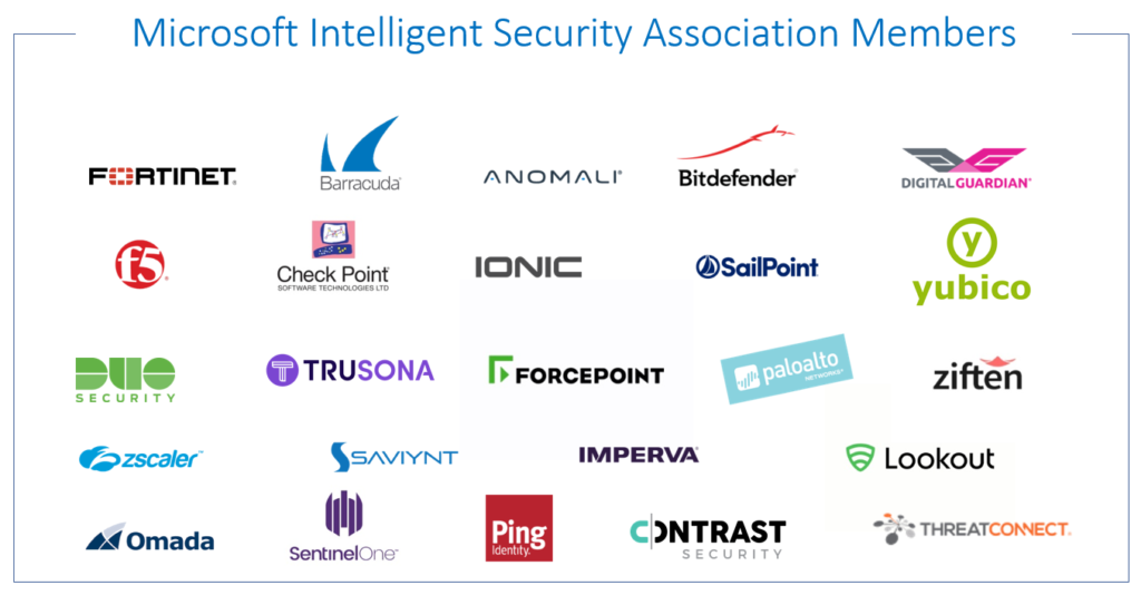 Various Microsoft Intelligent Security Association Members