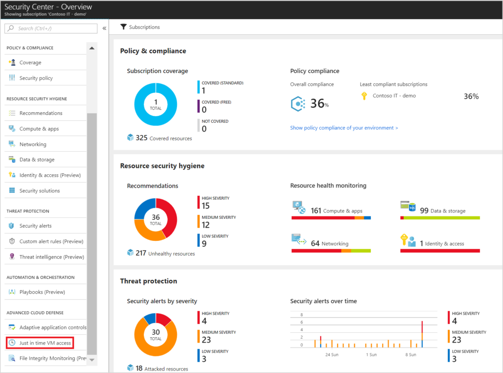 The Azure Security Center highlighting the JIT VM access feature.