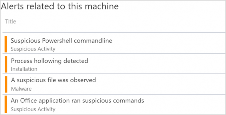 Windows Defender ATP alert timeline for Tropic Trooper.


