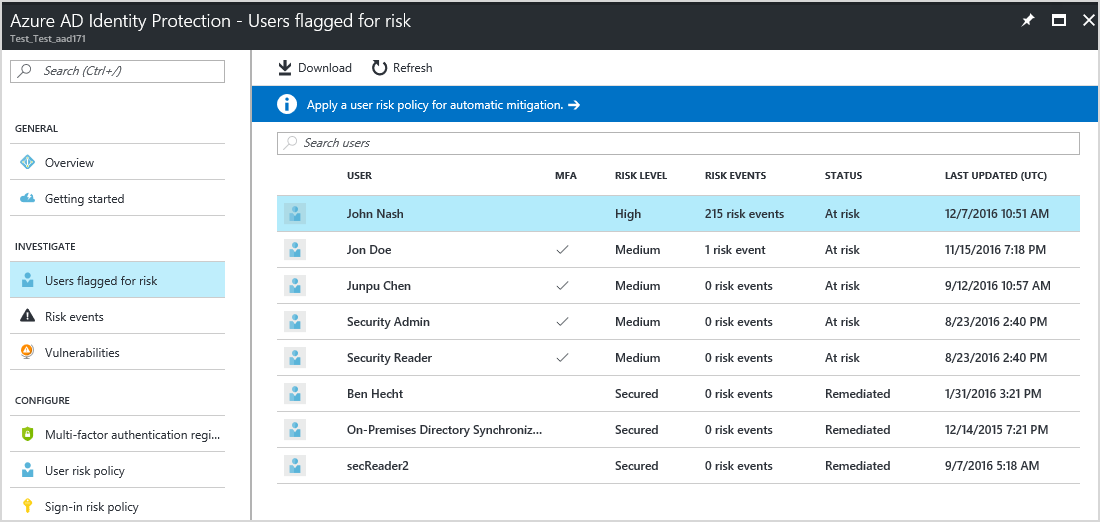 Azure AD Identity Protection reports users who are likely compromised.