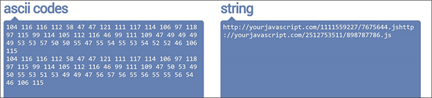 Screenshot of encoded ASCII codes, side by side with decoded string