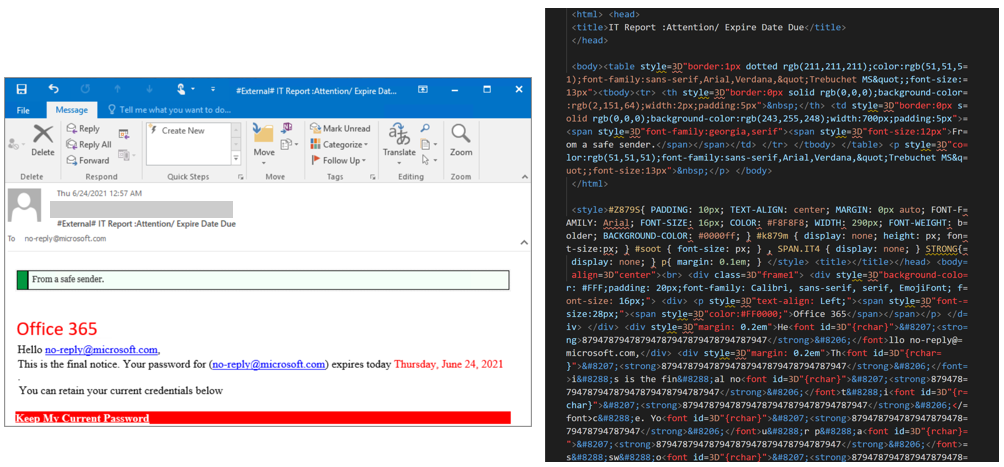 Screenshot of email and HTML code showing zero-point font technique
