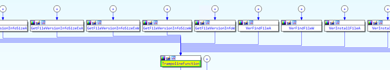 Screenshot of the export functions of the malicious version.dll