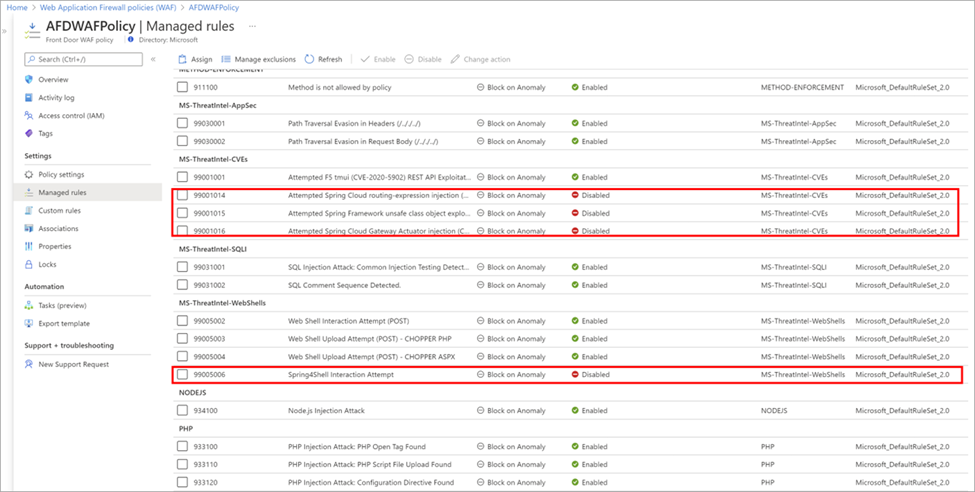 Screenshot of WAF Spring vulnerabilities