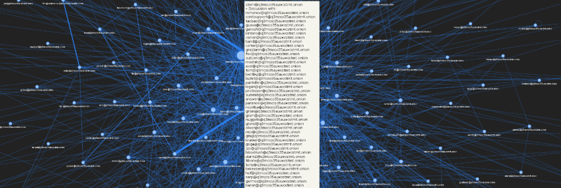 A screenshot of a list of connections to the user named "Stern" from the Conti network. The graphical overview of the entire Conti network is shown on the background of the list. 