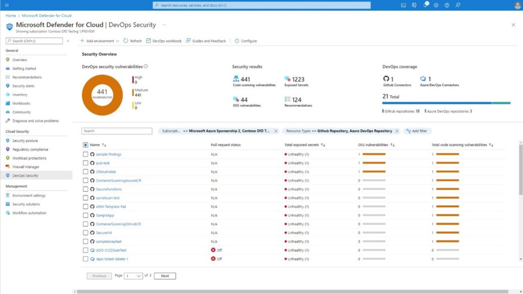 Microsoft Defender for Cloud dashboard DevOps overview showcasing vulnerabilities in code. 