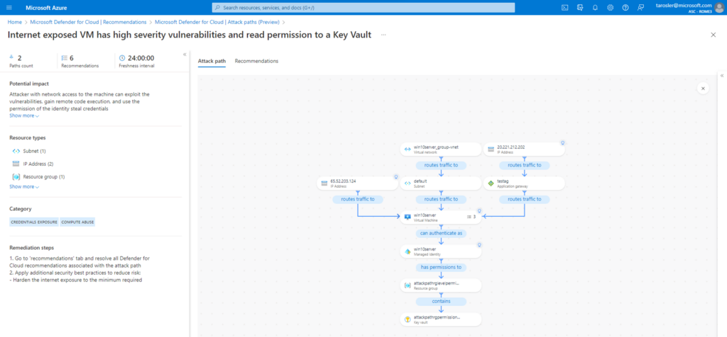 Attack path analysis, contextual risk insights, and remediation steps in Microsoft Defender for Cloud dashboard view.