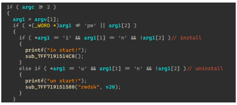 A screenshot of malware code where it wipes the give path leveraging the rwdsk.sys driver.