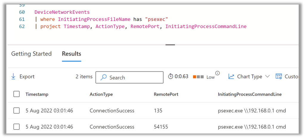 Sample screenshot in Defender for Endpoint.
