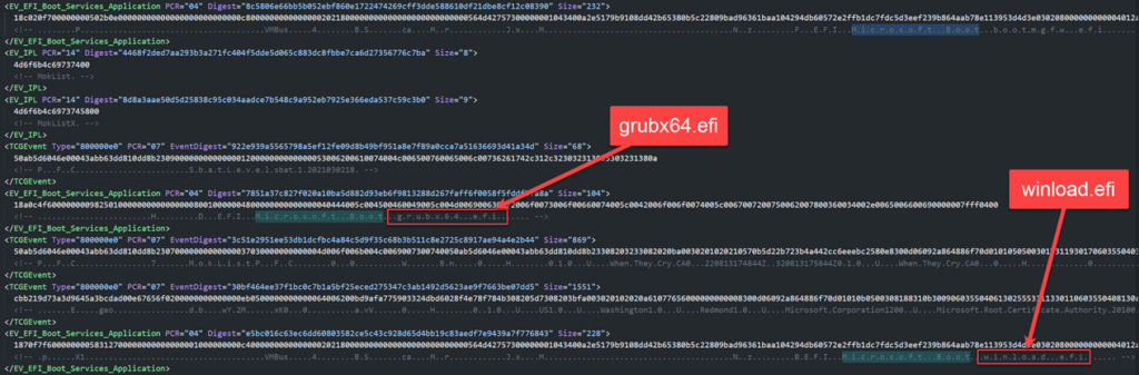 Screenshot of MeasureBoot logs annotated to show BlackLotus components