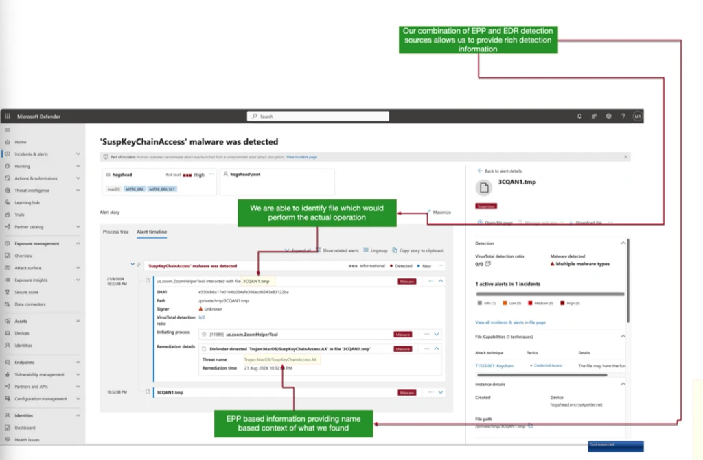 A screenshot of the Defender XDR portal showing deeper context around a particular part of the attack pertaining to macOS.