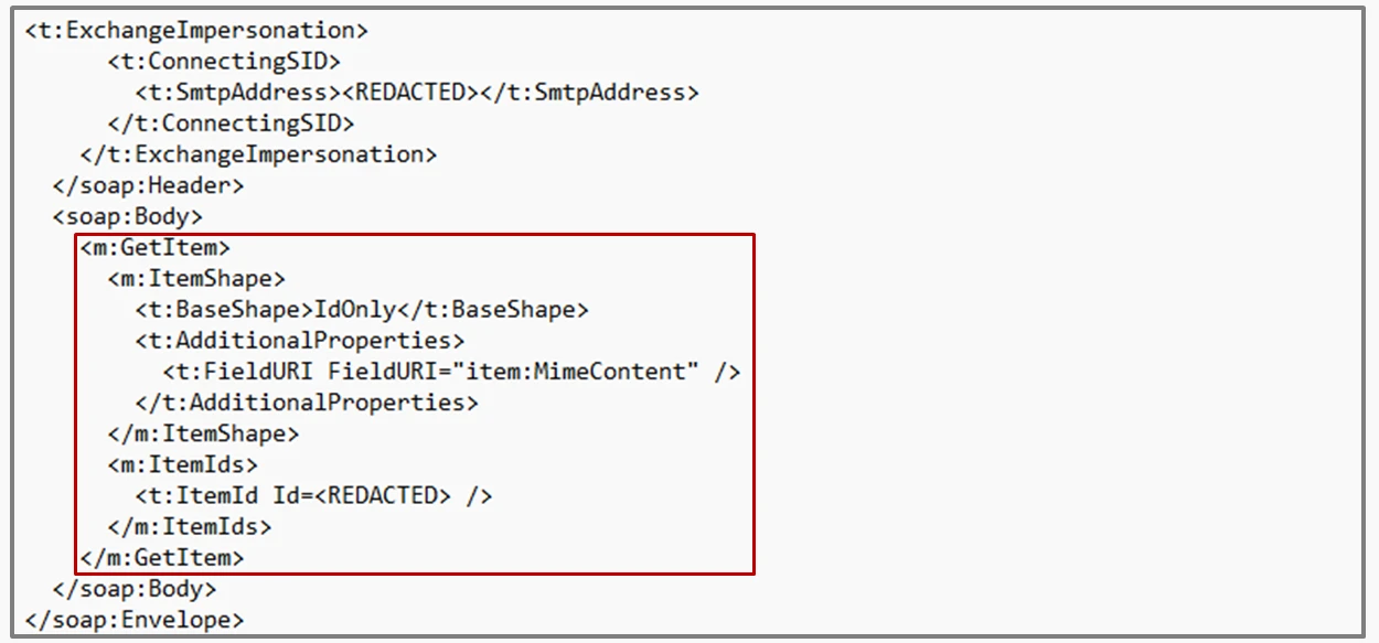 Screenshot of AMSI logs showing suspicious sequence of SOAP operations seen during remote mailbox access