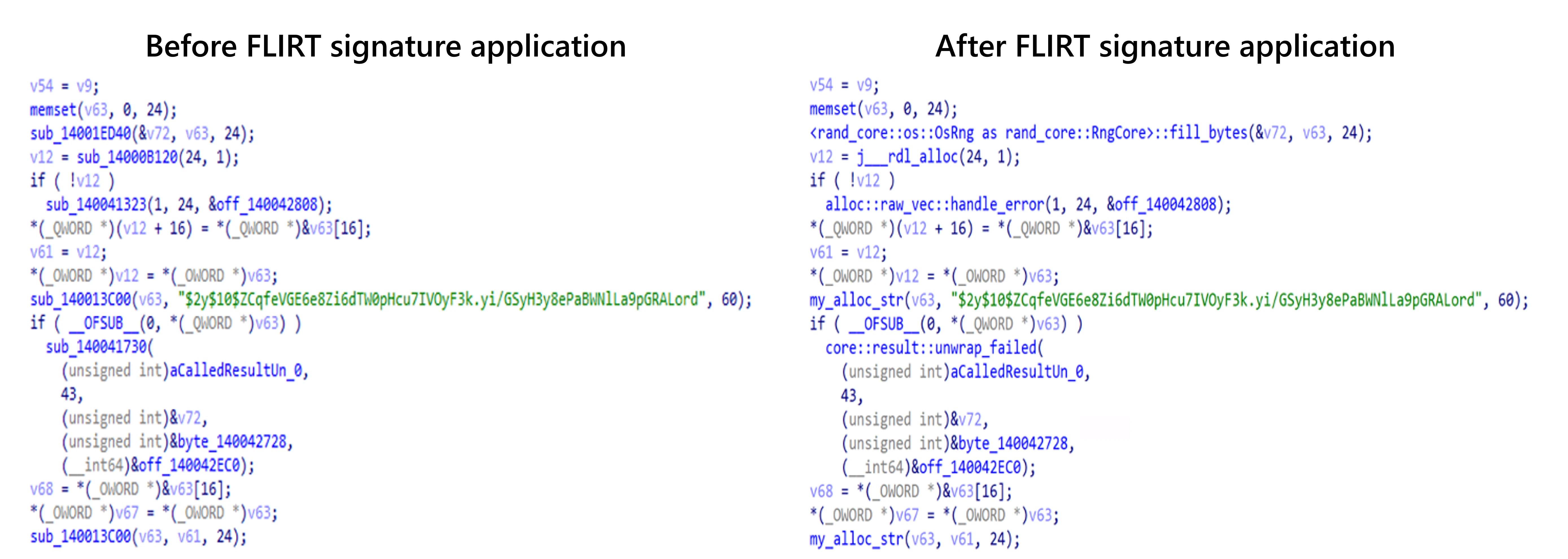 Screenshot depicting decompiled code before and after FLIRT signature application.