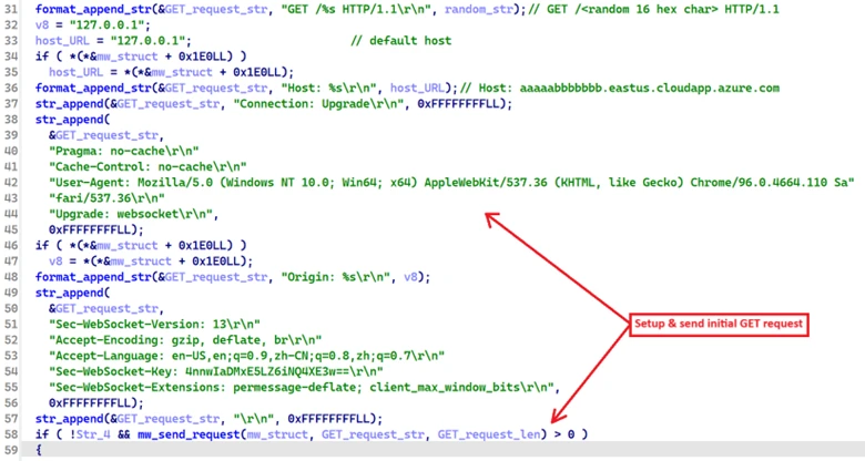 Screenshot of code for setting up and sending indicial GET request
