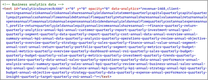 Screenshot of code depicting the business-related terms like data, quarterly, annual, overview, dashboard, kpi, and many more.
