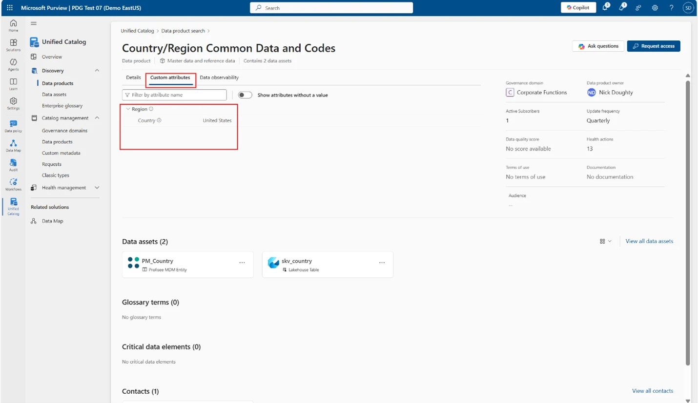 Associating an attribute to a data product to increase the discoverability of a Fabric Lakehouse table.